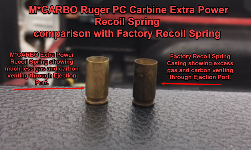 Effects of Stronger PC Carbine Recoil Spring